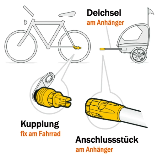 Weber B Attelage Avec Support 3 Weber B Attelage Avec Support – Image 3